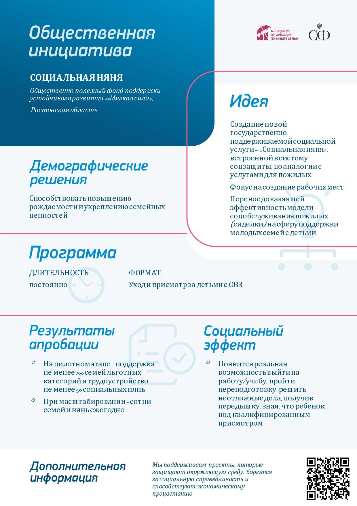 Общественная инициатива